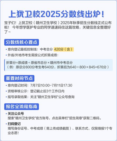 2025高中卫校分数线何时公布?-图1 2025高中卫校分数线何时公布?-图1