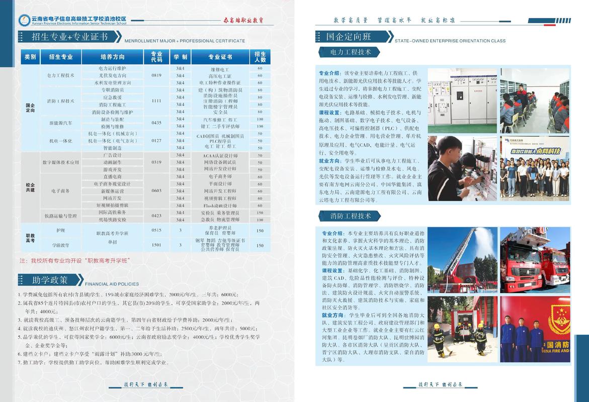 初中毕业选大专学校，怎么选才靠谱？-图1