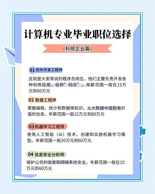 高中毕业零基础如何入行IT工作？-图2