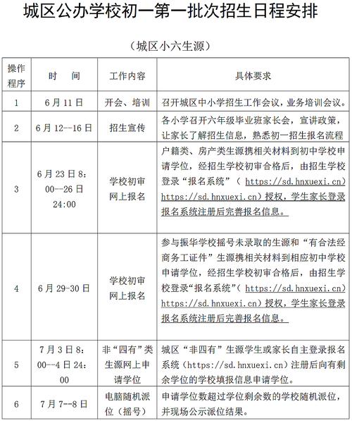 邵阳市2025小学招生-图3 邵阳市2025小学招生-图3