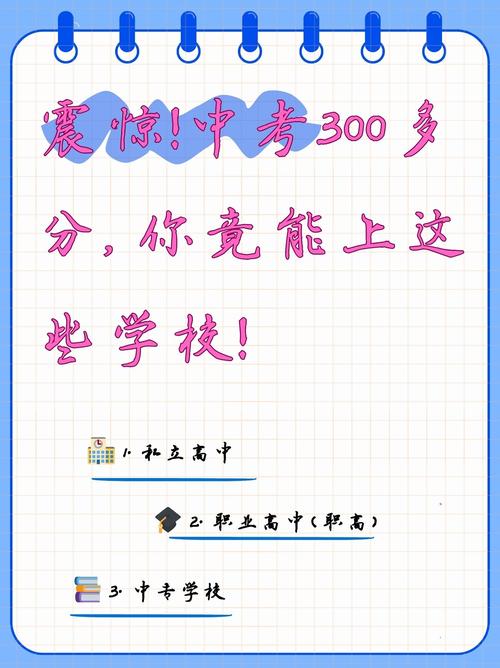 初中考300分能上高中-图1 初中考300分能上高中-图1