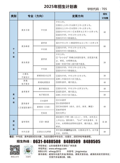 烟台2025年初中招生政策有哪些新变化?-图3 烟台2025年初中招生政策有哪些新变化?-图3
