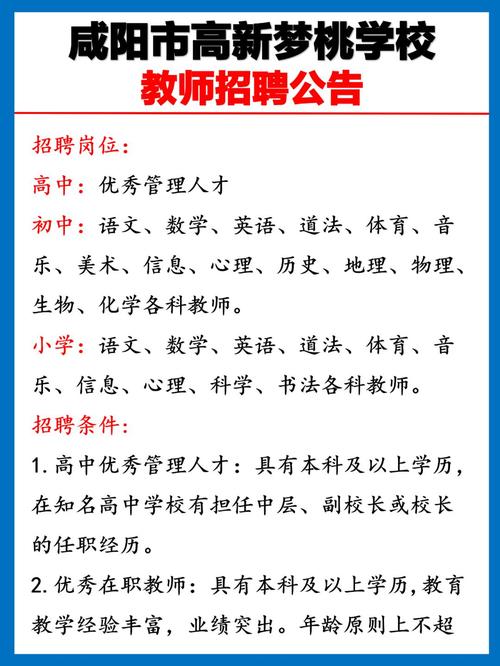 福州私立小学招聘教师有何要求？-图3