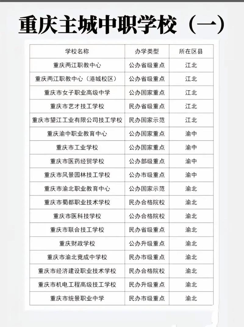 考不上高中读什么学校好-图3