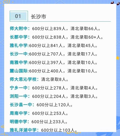 考上初中长沙的几个要求-图2