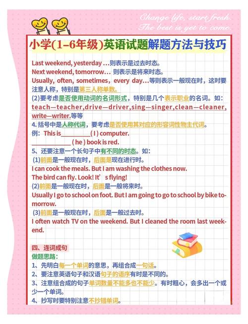 烟台小学英语学什么条件-图3 烟台小学英语学什么条件-图3