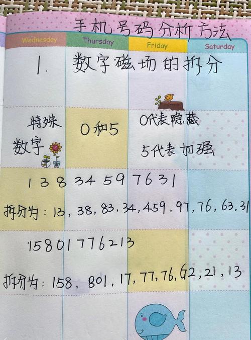 沈阳小学奥数班电话号码-图2 沈阳小学奥数班电话号码-图2