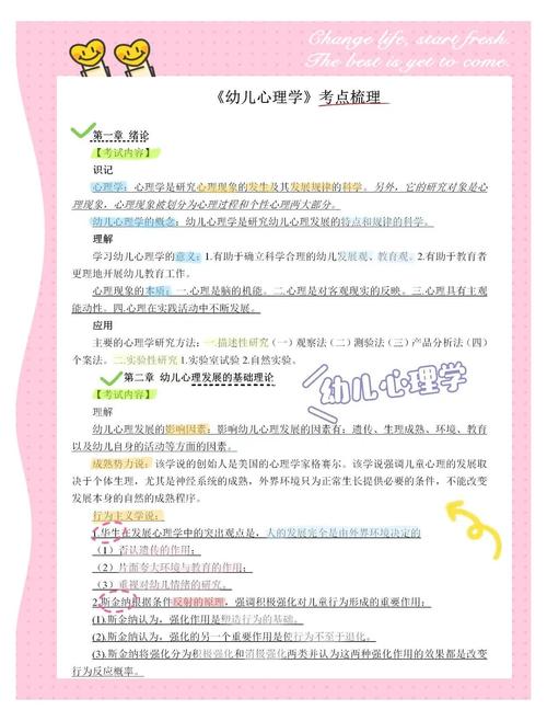 学幼师有学什么基础知识-图1 学幼师有学什么基础知识-图1