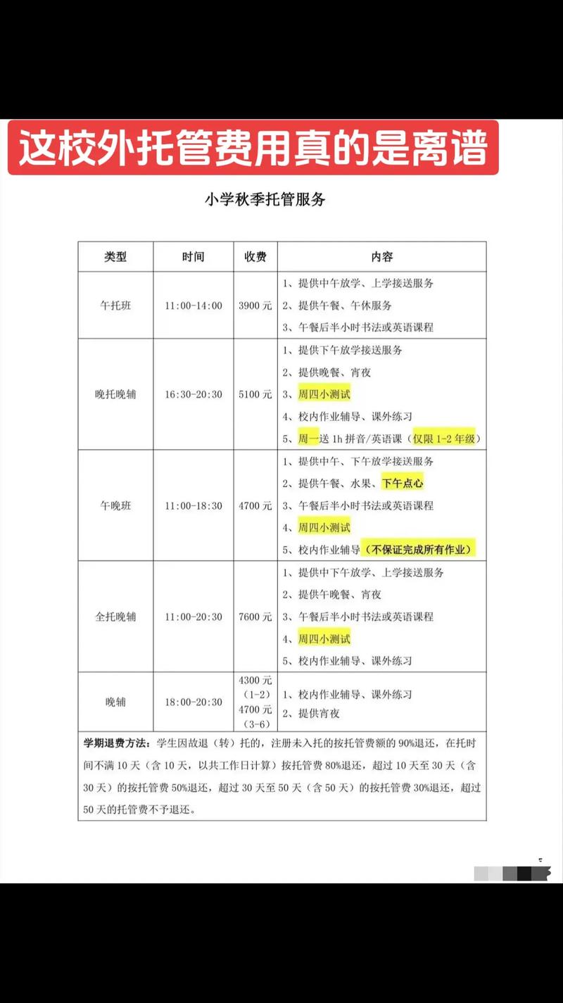 佛山小学托管班收费细则具体有哪些标准？-图3