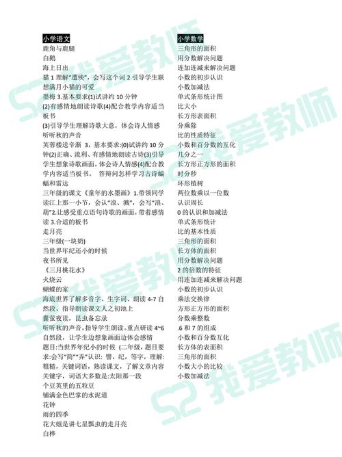 高中历史教师资格证备考重点与难点是什么?-图2 高中历史教师资格证备考重点与难点是什么?-图2