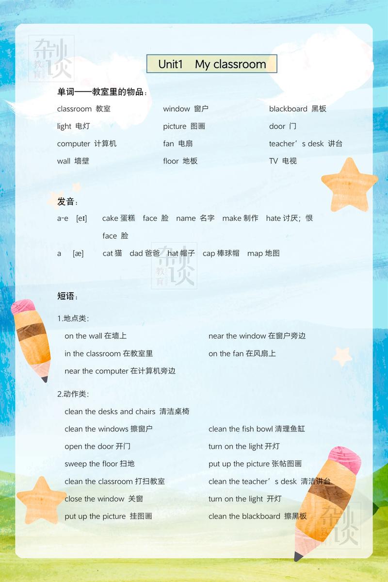 小学英语资料书用什么好-图2