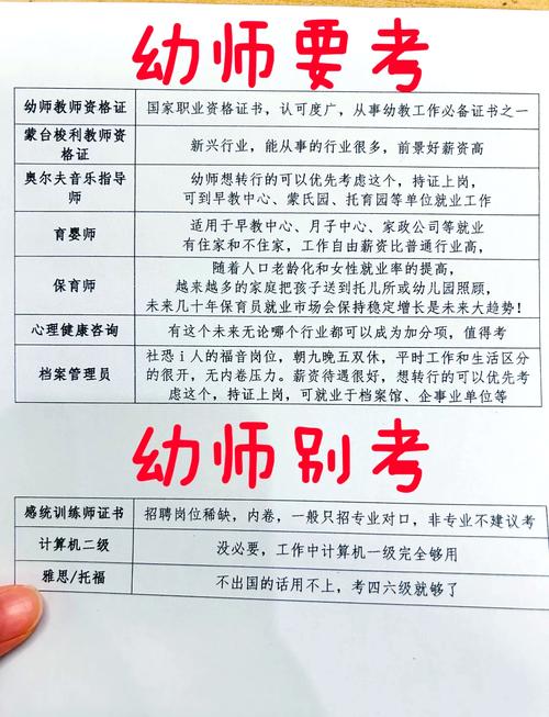 石家庄棉四幼师招专科生吗?-图1 石家庄棉四幼师招专科生吗?-图1