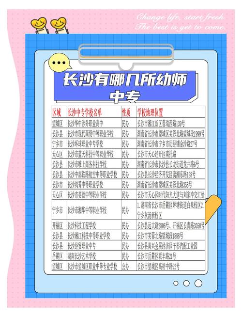 中专幼师专业究竟学什么?-图1 中专幼师专业究竟学什么?-图1
