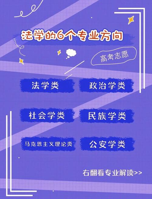 法学可以教小学什么学科-图1 法学可以教小学什么学科-图1