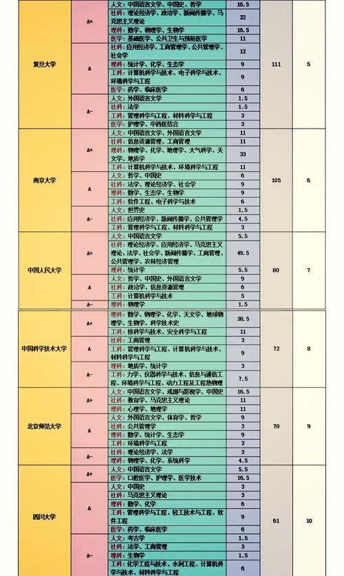 法学可以教小学什么学科-图3 法学可以教小学什么学科-图3