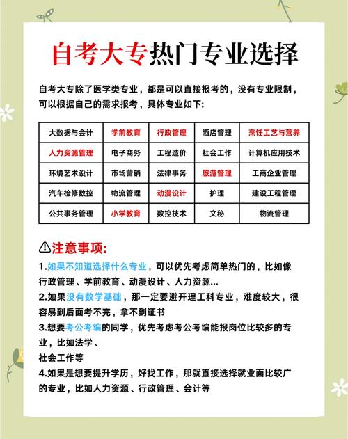 自考大专考初中内容吗？-图2