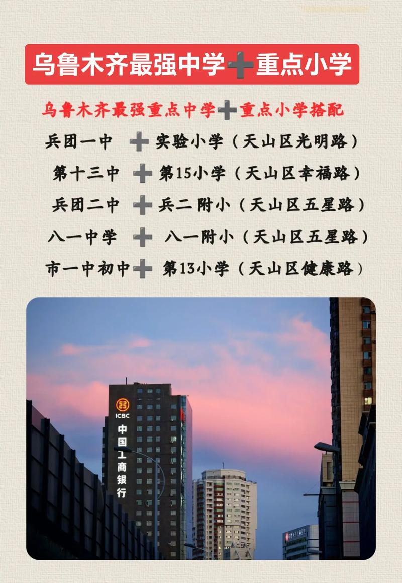 乌鲁木齐市重点小学排名最新依据是什么?-图1 乌鲁木齐市重点小学排名最新依据是什么?-图1