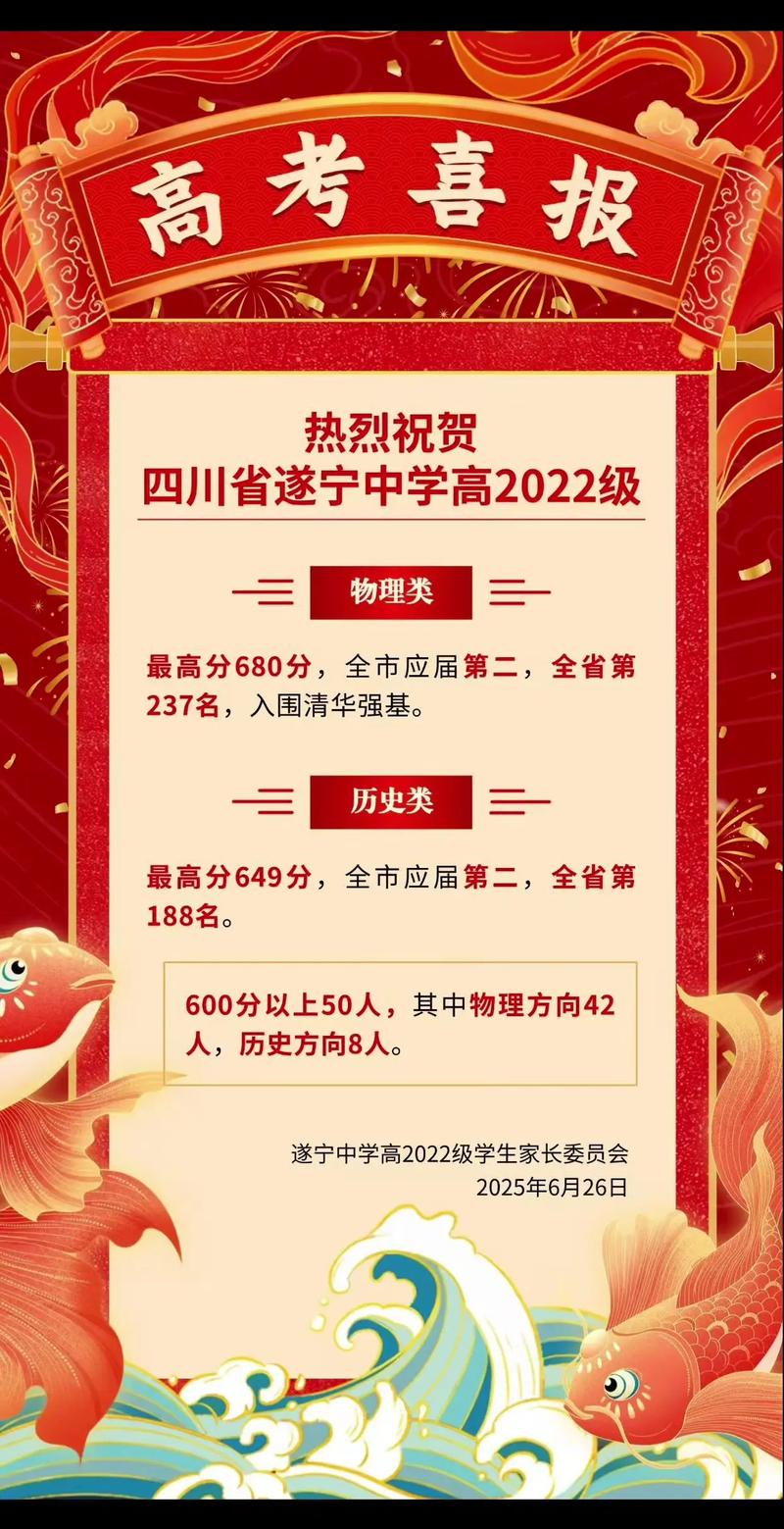 遂宁2025初中招生政策何时发布?-图3 遂宁2025初中招生政策何时发布?-图3