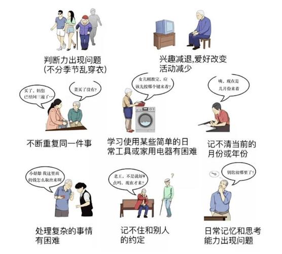 高中生记忆力下降怎么办-图2