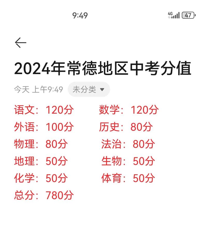 湖南常德初中中考时间表何时发布?-图3 湖南常德初中中考时间表何时发布?-图3