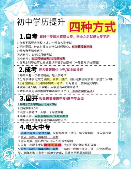 初中生如何有效提升学历?有哪些路径可选?-图2 初中生如何有效提升学历?有哪些路径可选?-图2