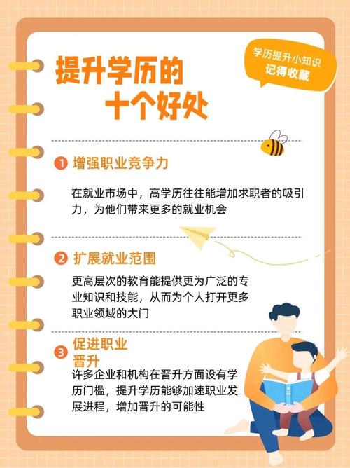 初中生如何有效提升学历?有哪些路径可选?-图3 初中生如何有效提升学历?有哪些路径可选?-图3