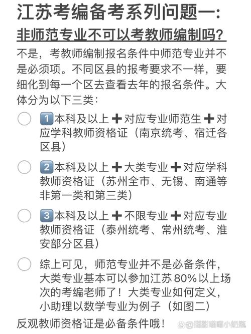 幼师非师范大专能考编吗?-图2 幼师非师范大专能考编吗?-图2