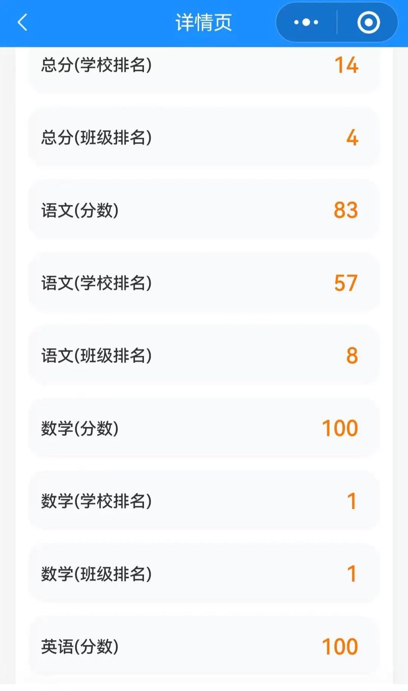 小学生 考试 成绩查询-图2 小学生 考试 成绩查询-图2