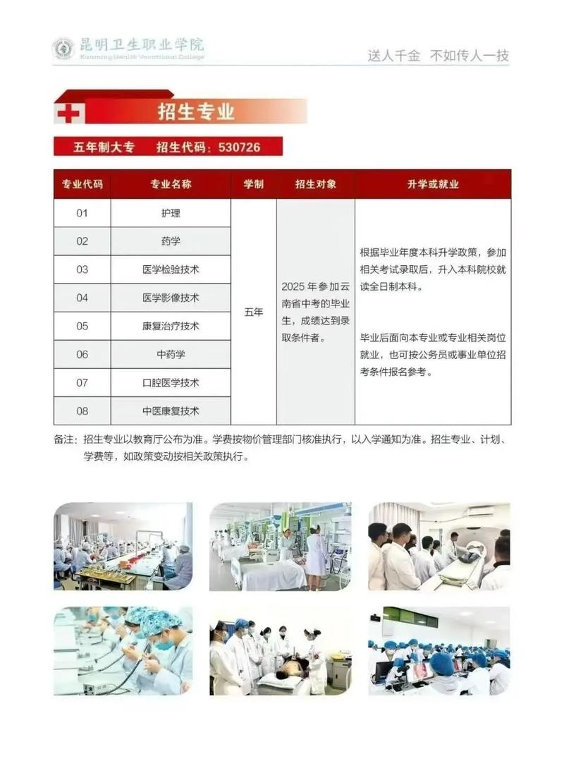 初中起点选专业,哪些前景好又适合?-图2 初中起点选专业,哪些前景好又适合?-图2