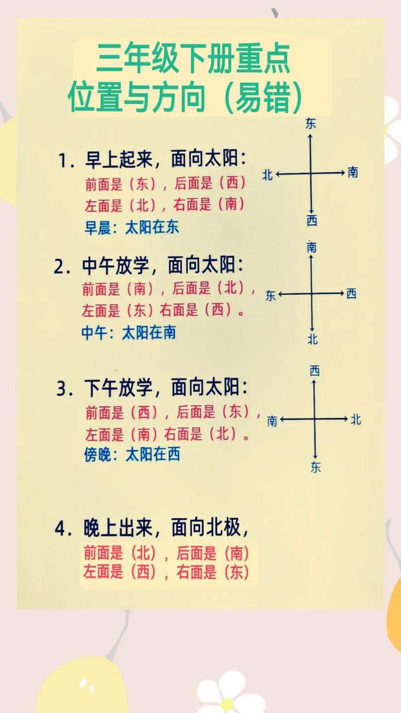 小学教育专业需分方向培养吗?-图2 小学教育专业需分方向培养吗?-图2