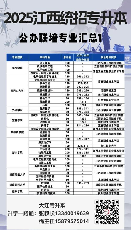 2025江西中小学职称评审有何新变化?-图1 2025江西中小学职称评审有何新变化?-图1