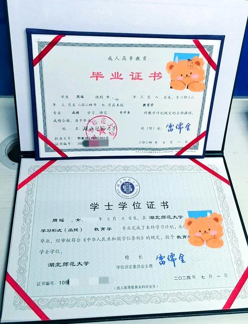 高中毕业能直接考函授本科吗?-图1 高中毕业能直接考函授本科吗?-图1