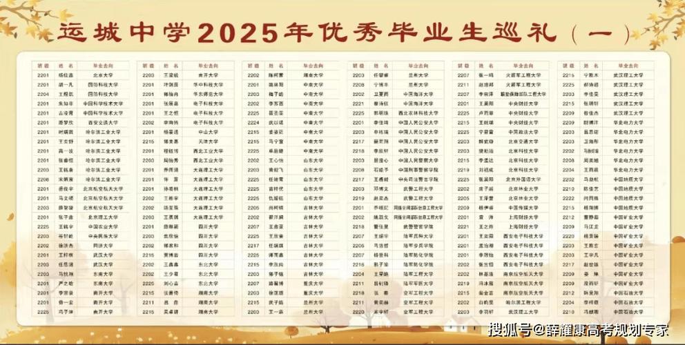 运城2025年初中招生-图3