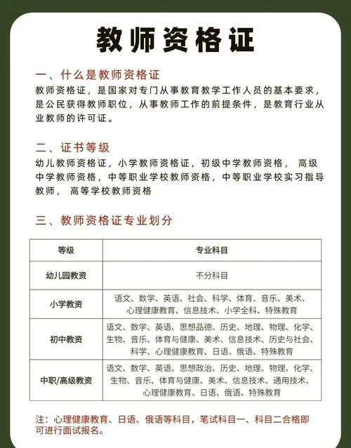 初中教资哪个科目好就业？-图2