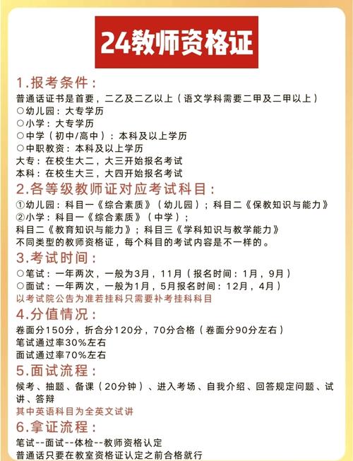 初中教资哪个科目好就业?-图1 初中教资哪个科目好就业?-图1