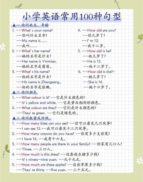 新概念小学英语300句-图1