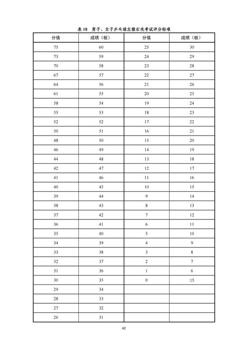小学非统考科目考什么?如何有效备考?-图1 小学非统考科目考什么?如何有效备考?-图1