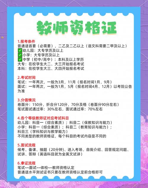 初中生选幼师学校,关键看哪些因素?-图2 初中生选幼师学校,关键看哪些因素?-图2