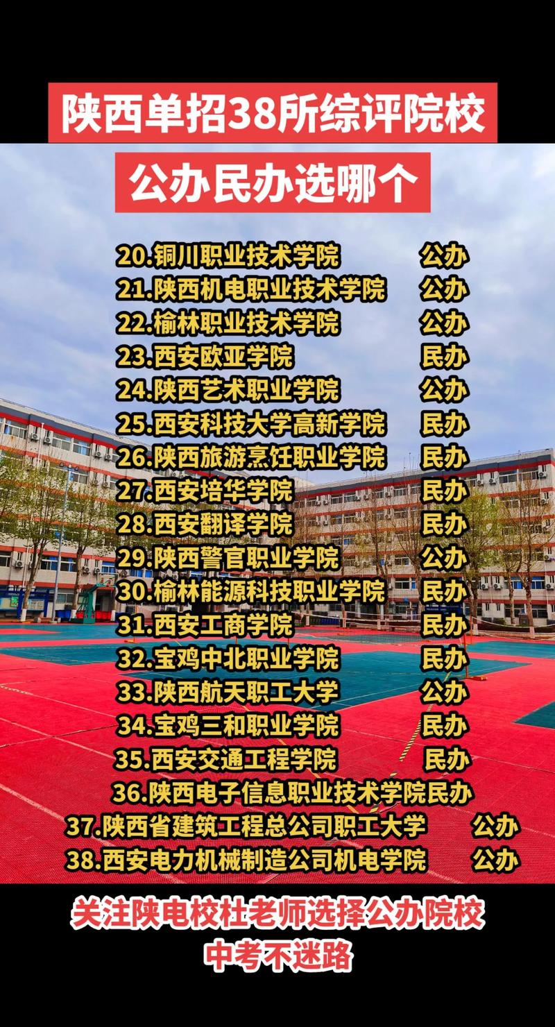 考不上高中读哪个学校好-图1 考不上高中读哪个学校好-图1