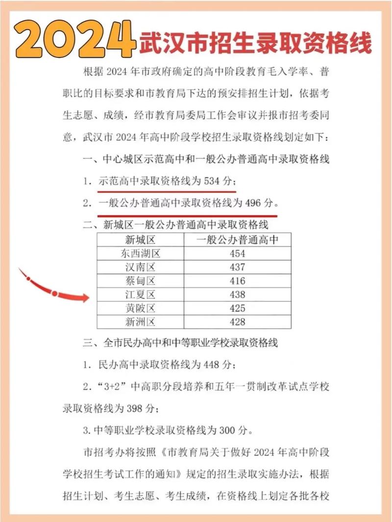 学籍在高中能拉回初中吗-图3 学籍在高中能拉回初中吗-图3