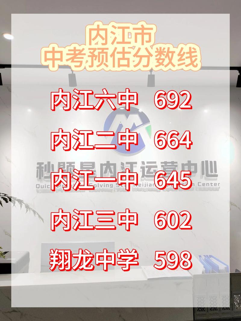 2025年内江初中招生政策有哪些变化?-图1 2025年内江初中招生政策有哪些变化?-图1
