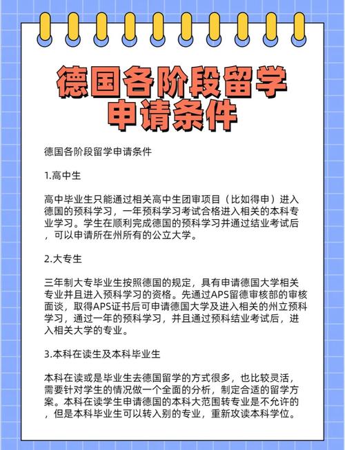 高中毕业怎么去德国留学?-图1 高中毕业怎么去德国留学?-图1