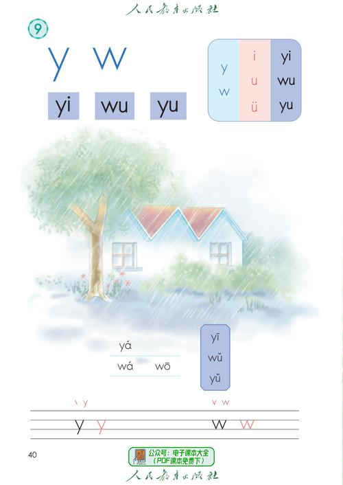 手把手小学语文iso如何高效提升成绩?-图2 手把手小学语文iso如何高效提升成绩?-图2