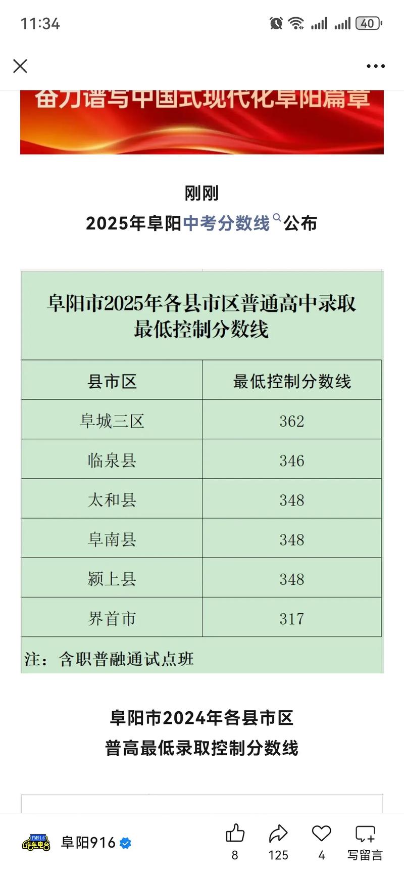 阜阳2025高中分数线-图3