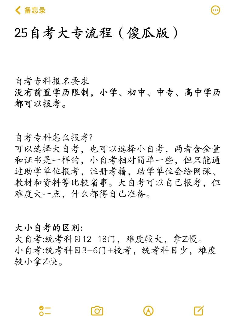 高中没毕业如何自考大专?-图2 高中没毕业如何自考大专?-图2