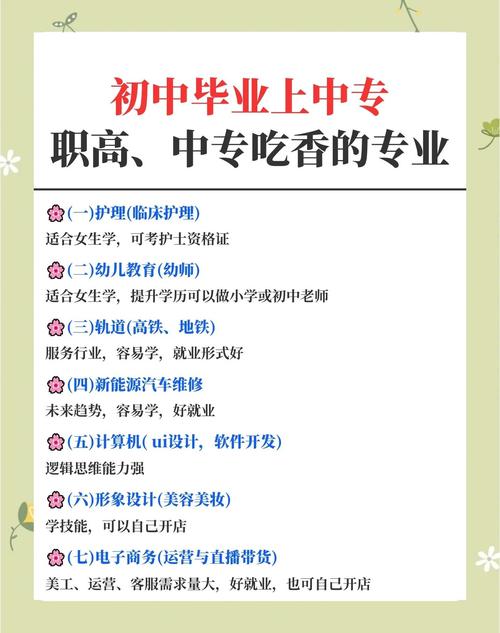 女初中毕业选技校,哪些专业前景好?-图1 女初中毕业选技校,哪些专业前景好?-图1