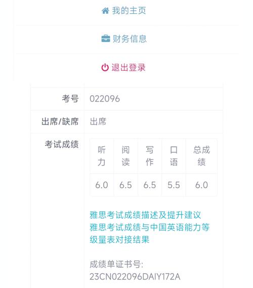 上海初中生雅思水平究竟有多高？-图3