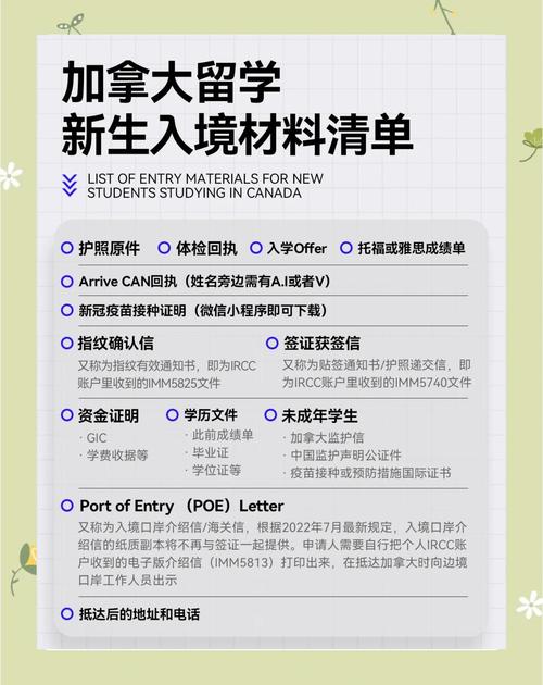 高中生留学加拿大有哪些具体要求?-图2 高中生留学加拿大有哪些具体要求?-图2