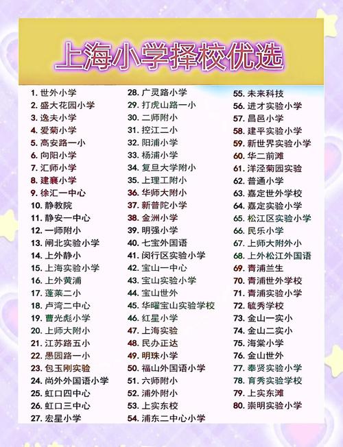 上海小学语文培优机构怎么选？-图1