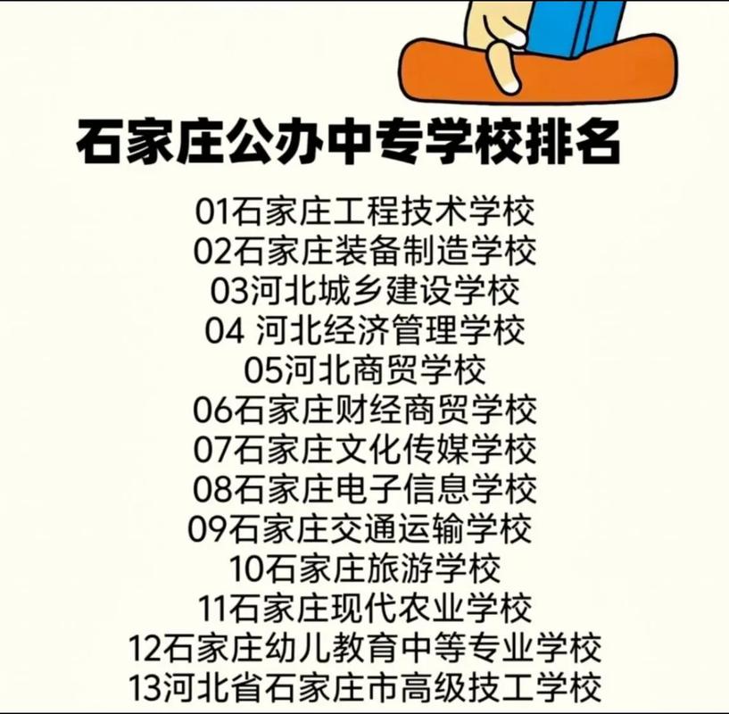 石家庄幼师中专哪家好?-图3 石家庄幼师中专哪家好?-图3